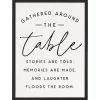 Around the Table Framed Wall Plaque