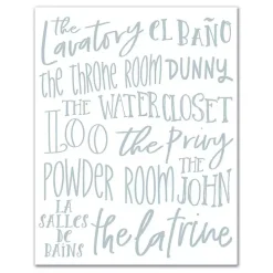 Bathroom Names Canvas Art Print