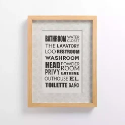 Bathroom Names Framed Wall Plaque
