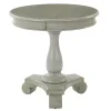 Gray Traditional Round Pedestal Accent Table