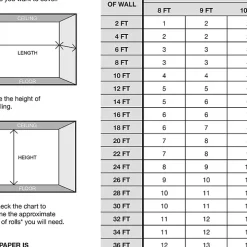 Green Flowering Trees Peel & Stick Wallpaper