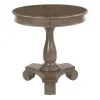 Java Traditional Round Pedestal Accent Table
