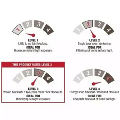 Oxford Teal Thermal Curtain Panel Set, 84 in.