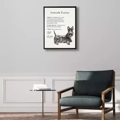 Scottish Terrier Facts Framed Wall Plaque