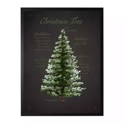 Black Christmas Tree Definition Framed Art Print