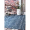 Blue Serna Tribal Outdoor Area Rug, 5x8
