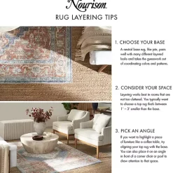 Blue Vintage Medallion Indoor/Outdoor Rug, 4x6