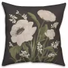 Floral Bloom I Indoor/Outdoor Pillow