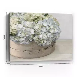 Hydrangea Cluster Canvas Art Print