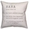 Nana Definition Pillow