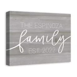 Personalized Family Dated Canvas Wall Art