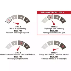 Pool Blue Biscayne Curtain Panel Set, 96 in.