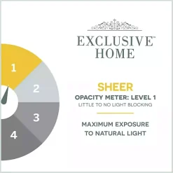 White Stripe Sheer Curtain Panel Set, 96 in.